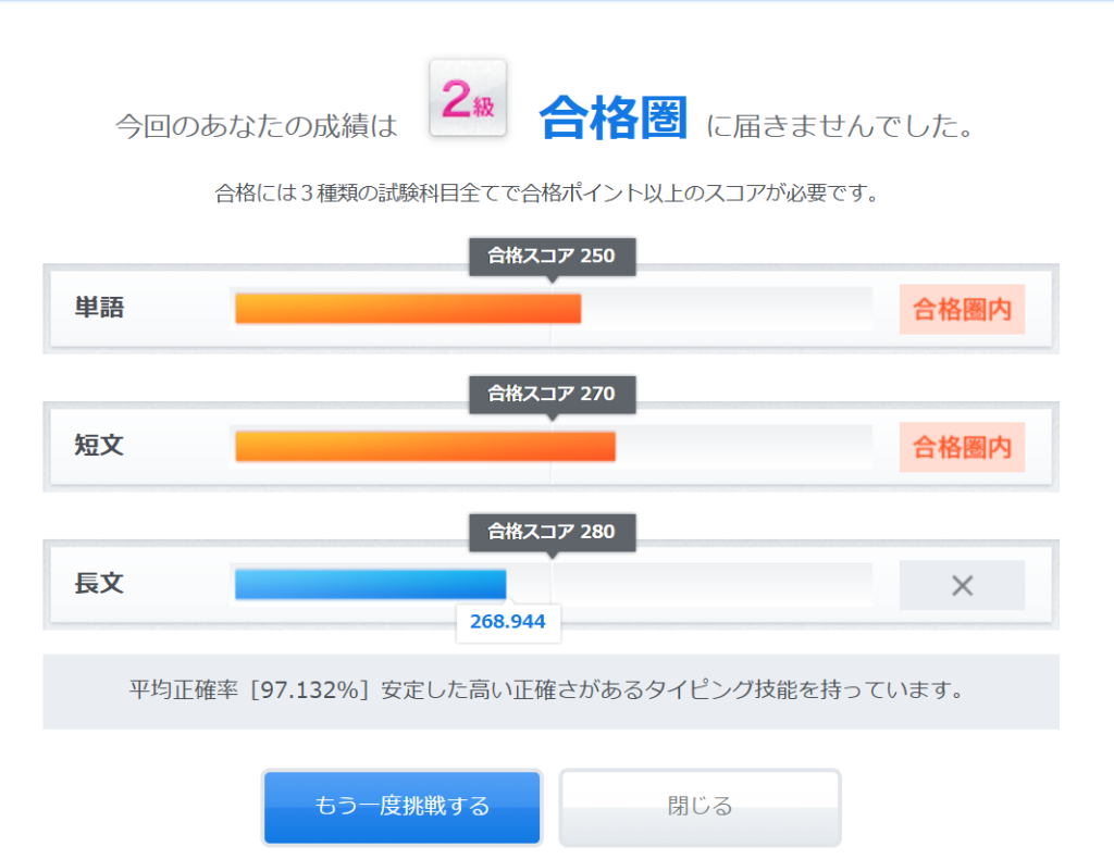 e-typingの模擬試験２級のスコア画像